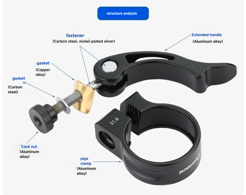 Bicycle Seat Tube Clamp Quick  - đánh giá và giá Cycling In City