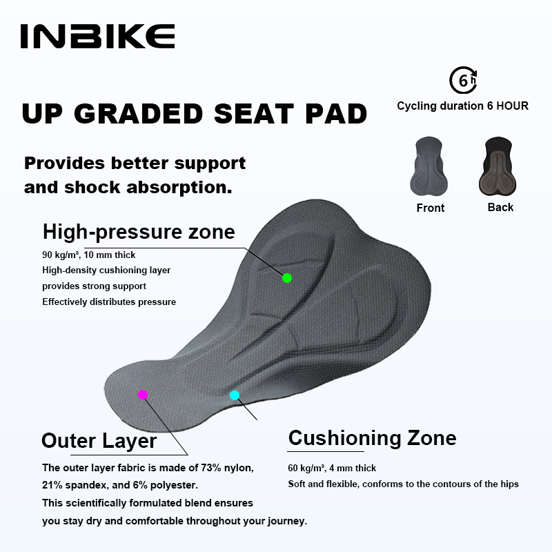 INBIKE Summer Cycling Bibs Men - đánh giá và giá Cycling Commuter Trousers