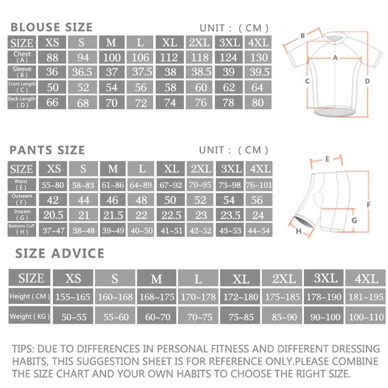 -Pro Cycling Jersey Set, Sport - đánh giá và giá Cycling Community